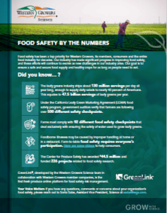 food safety by the numbers stat sheet PDF