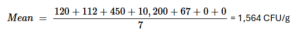 mean formula for science post