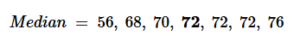 median formula for science post