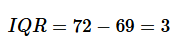 example Interquartile Range (IQR) formula