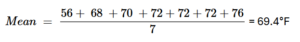 Step 1: calculate the mean 