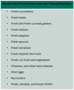 Food in the FTL (Covered under the Traceability Rule)