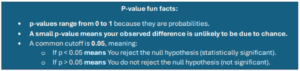 p-value fun facts